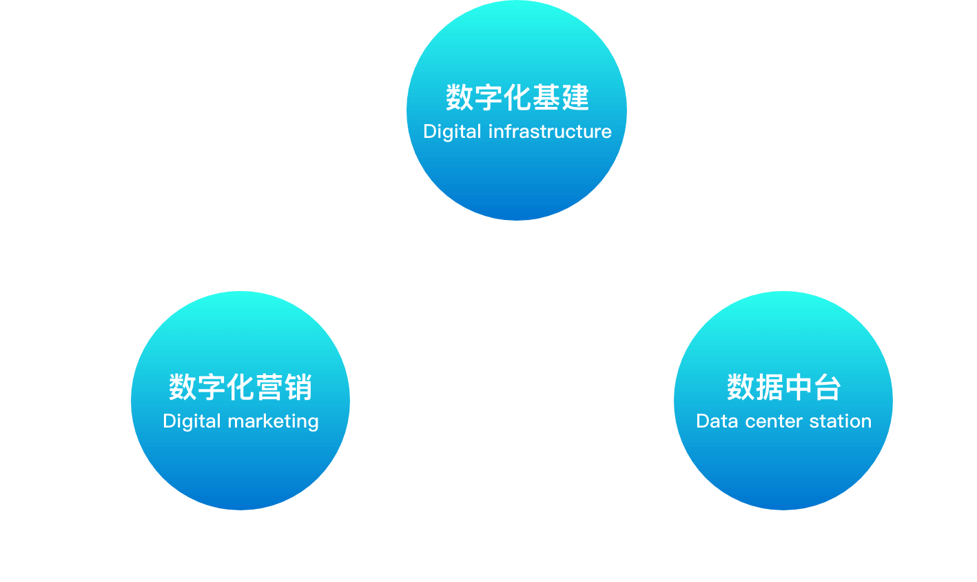恒峰g22·(中国游)最新官方网站